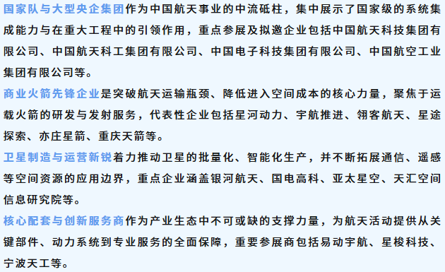  2026北京商业航天展：观众预登记开启，共赴航天全产业链盛宴！