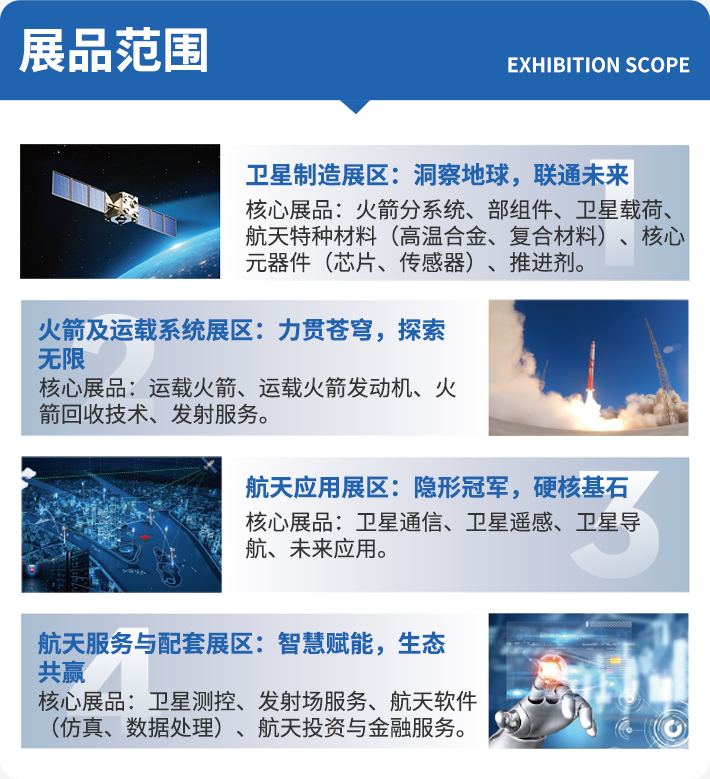  2026北京商业航天展：观众预登记开启，共赴航天全产业链盛宴！