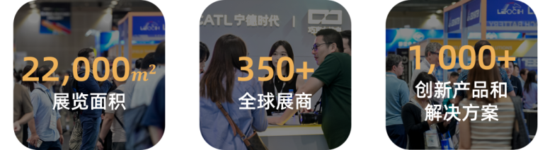  2026 The Battery Show香港电池及储能展：观众预登记开启，新能源全产业链盛会不容错过！