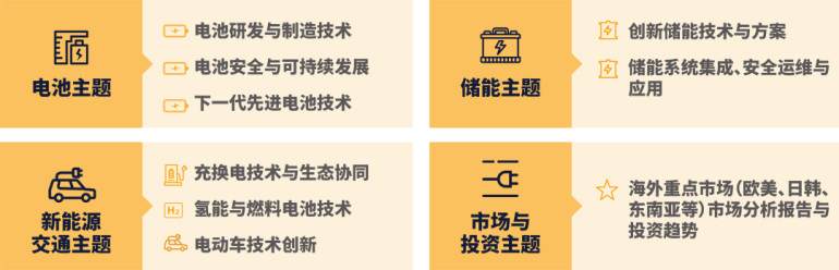  2026 The Battery Show香港电池及储能展：观众预登记开启，新能源全产业链盛会不容错过！