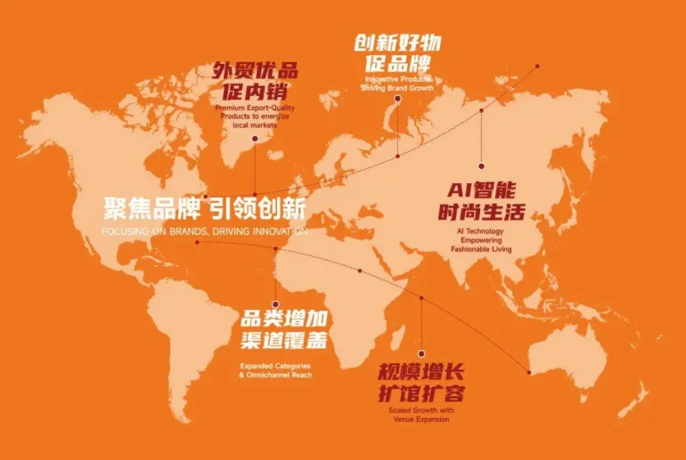 2026 CCF上海国际家居及时尚生活博览会：观众预登记开启，家居及时尚盛宴来袭！