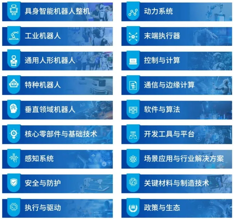 2026杭州具身智能机器人展：90%展位售罄！解锁机器人未来，抢占产业先机！