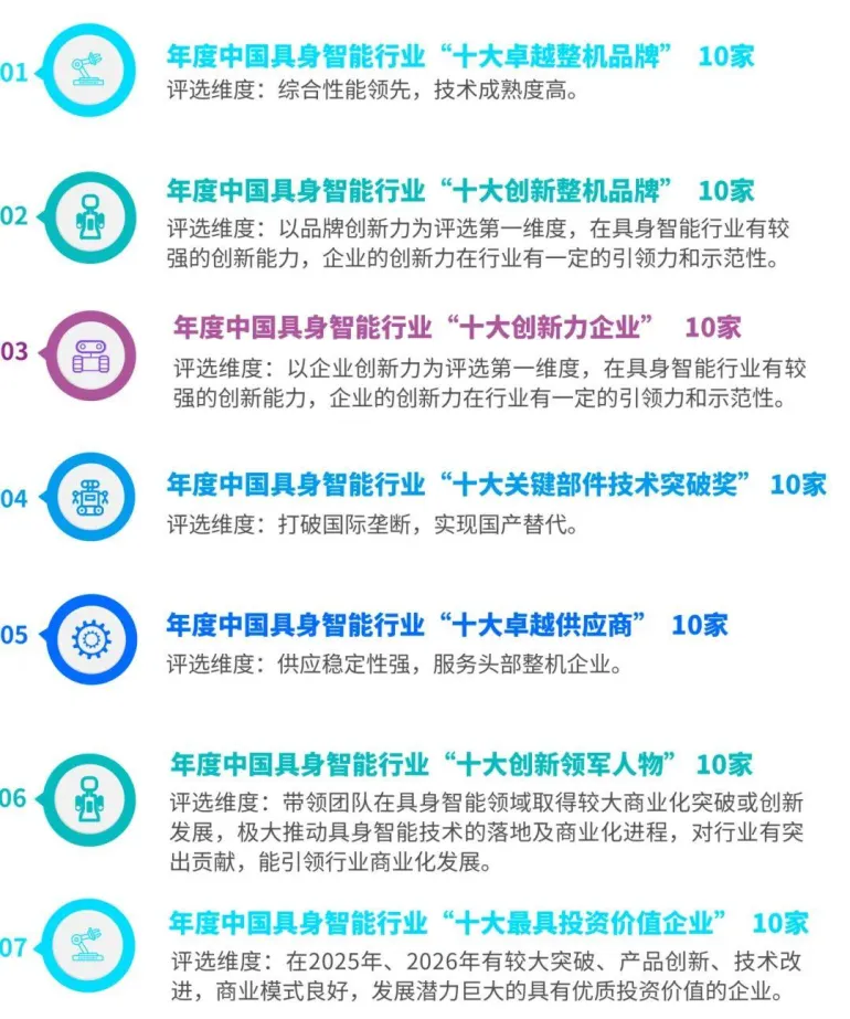 2026杭州具身智能机器人展：90%展位售罄！解锁机器人未来，抢占产业先机！