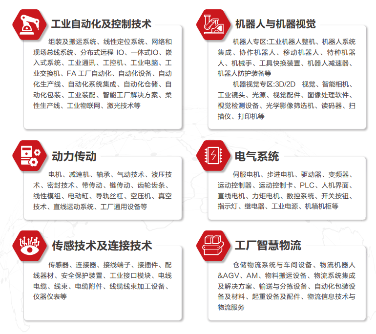 2026合肥工业自动化展:观众预登记开启,智能制造盛宴等你来!