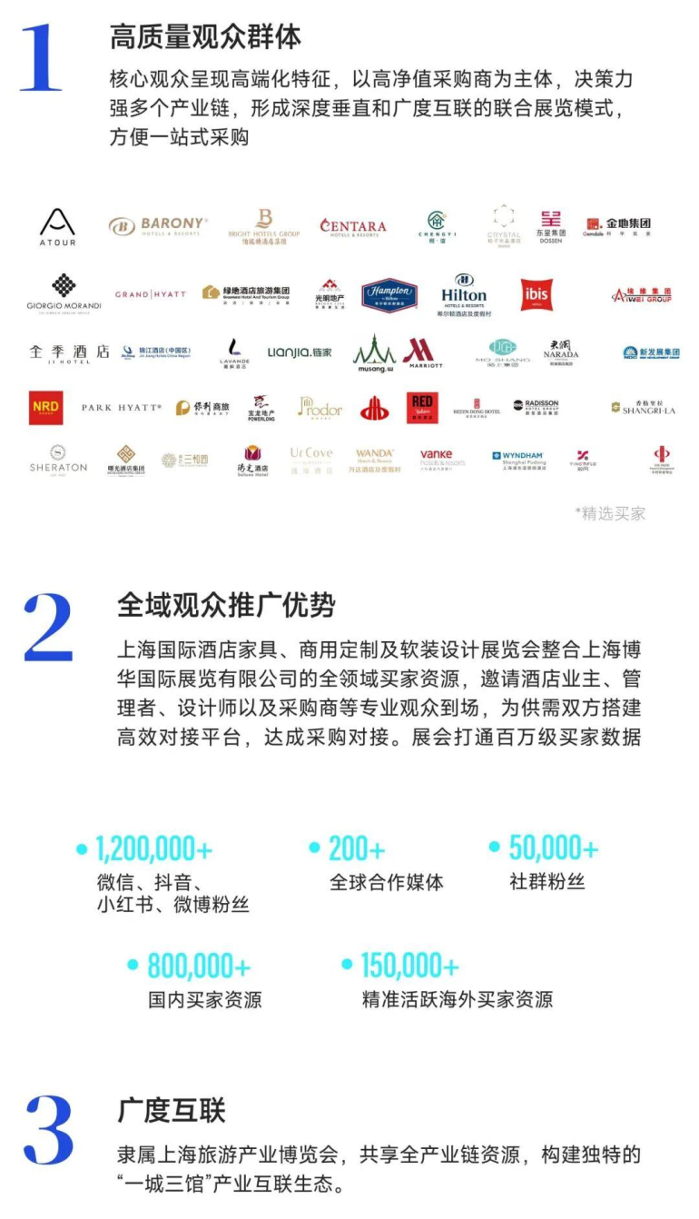 2026上海酒店家具展:观众预登记开启!酒店与商业空间领域盛会免费领票!