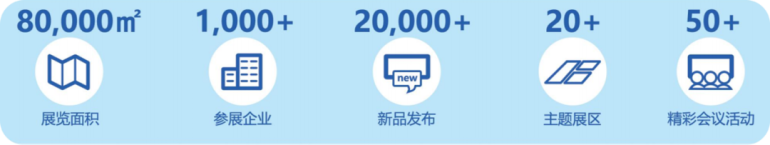 CITE 2026深圳电子展：观众预登记开启，共赴电子信息全产业链盛会！