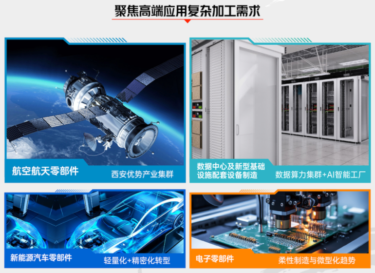 2026华机展·西安机床展:观众预登记开启,智能制造装备一站式采购平台等你来!