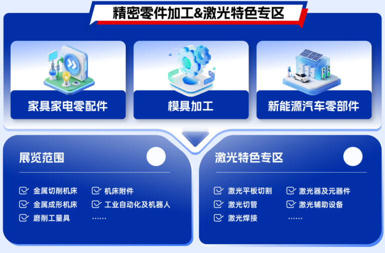 2026佛山机床展:观众预登记开启,华南制造业开春首展!