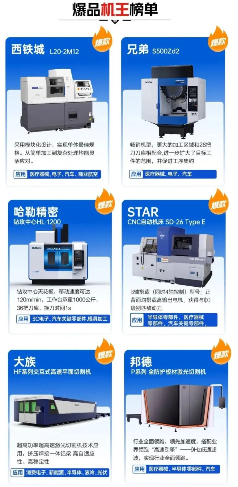 2026华机展·上海机床展：观众预登记开启，共赴中国机床开春大展！