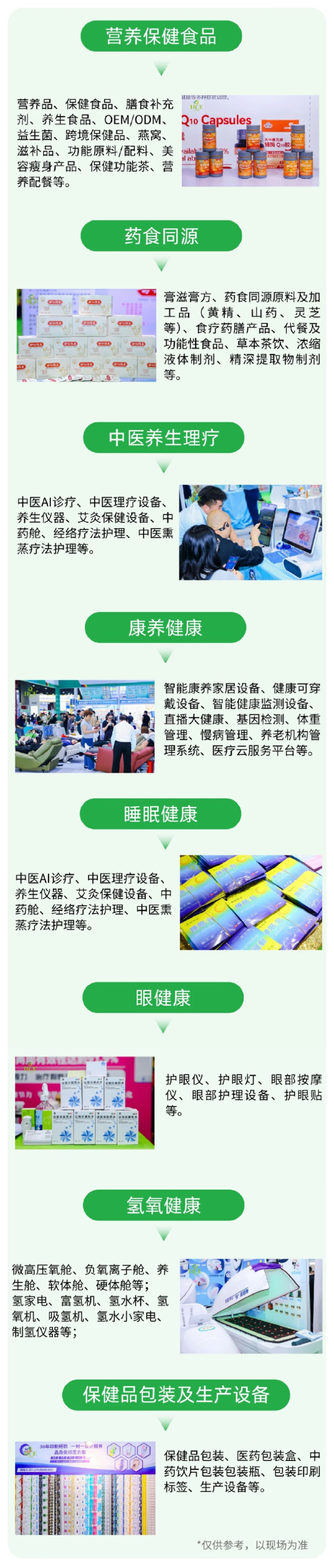 2026HCE广州大健康展 | 观众预登记通道正式开启,4月1-3日广州保利世贸博览馆见!