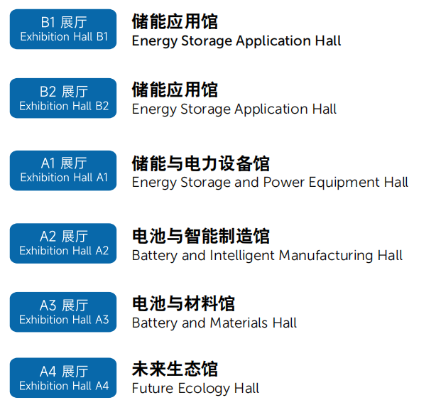 ESIE 2026北京储能峰会暨展览会 | 观众预登记正式开启,抢占中国储能产业发展风向标席位!