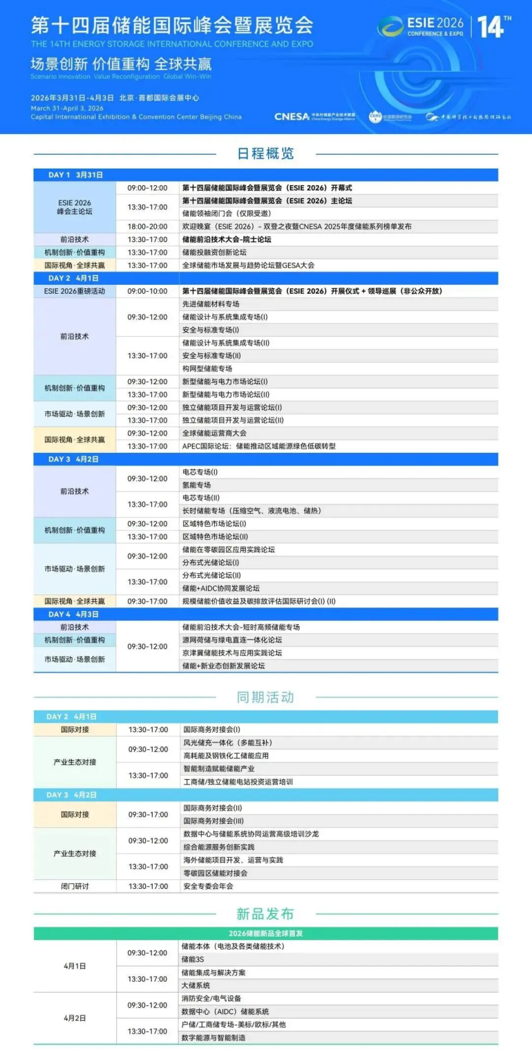 ESIE 2026北京储能峰会暨展览会 | 观众预登记正式开启,抢占中国储能产业发展风向标席位!