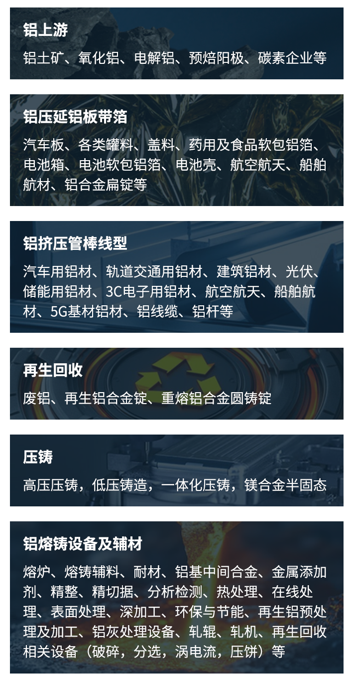 AICE 2026 SMM铝产业博览会:观众预登记开启,4月苏州见,抢占铝业盛会先机!