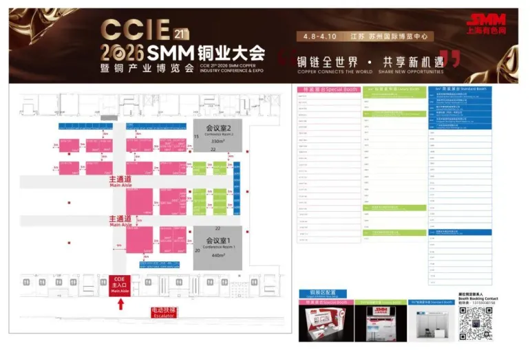 2026苏州铜产业博览会:观众预登记开启,邀您共启铜产业深度探索之旅!
