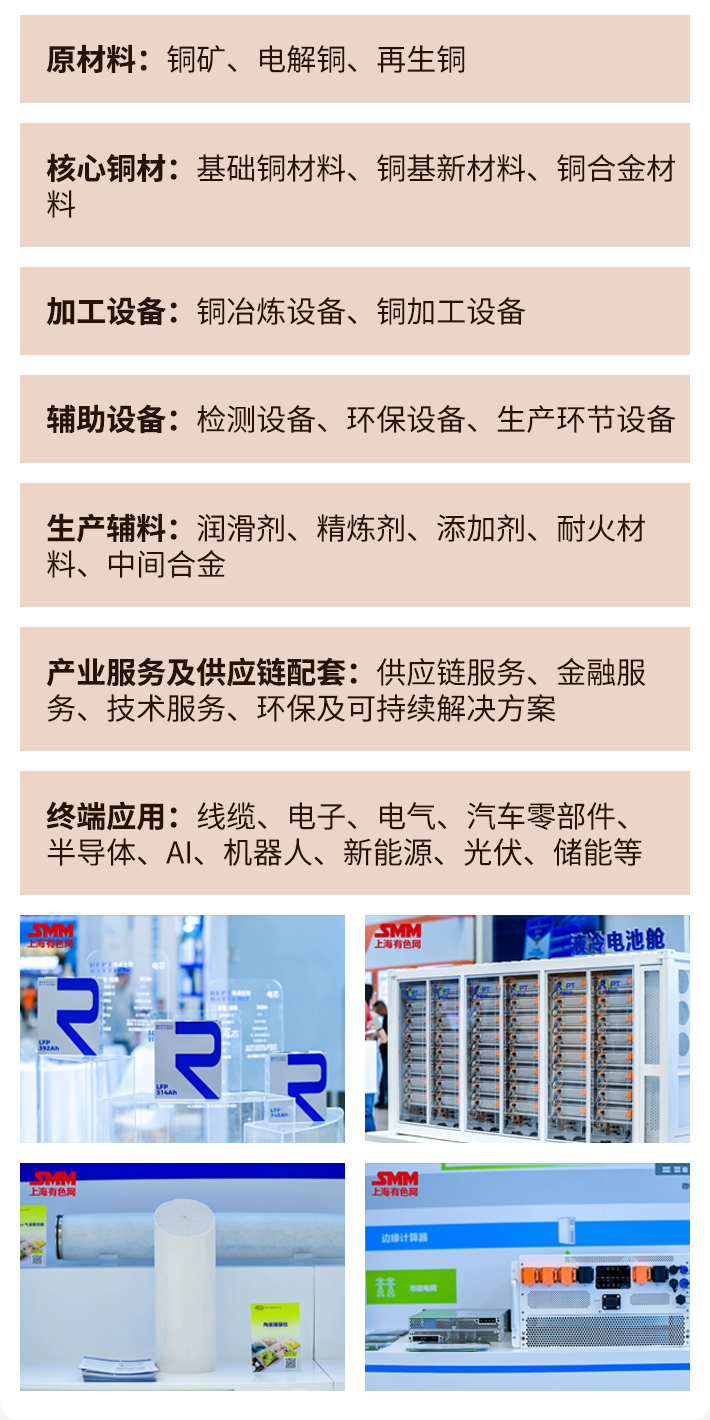 2026苏州铜产业博览会:观众预登记开启,邀您共启铜产业深度探索之旅!