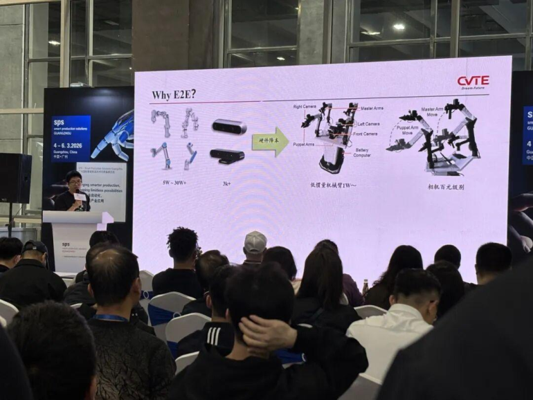 现场直击！2026 SPS 广州智能制造展火热进行中，智能制造装备行业盛会重磅启幕！