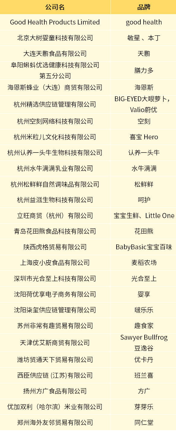 倒计时 14 天｜2026 嗨创周・泛母婴生态创新周：最新展商名录重磅发布！