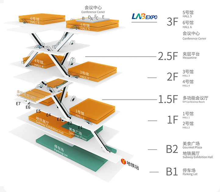 倒计时 30 天｜LABEXPO 2026 广州分析展：您想了解的都在这里！