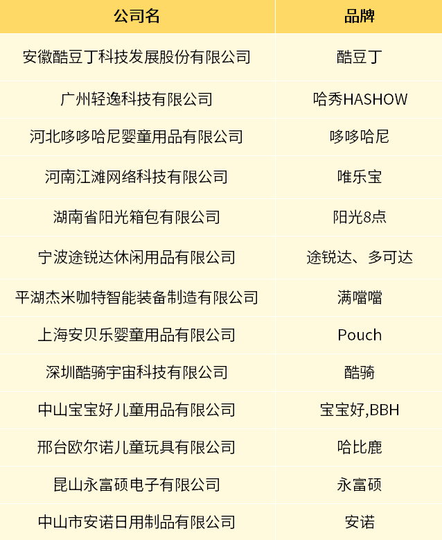 倒计时 14 天｜2026 嗨创周・泛母婴生态创新周：最新展商名录重磅发布！