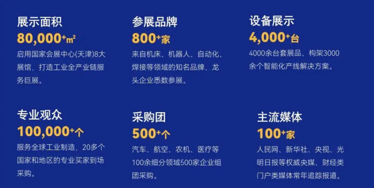 倒计时 7 天｜2026 CIEX 天津工博会：亮点抢先看，工业制造盛宴来袭！