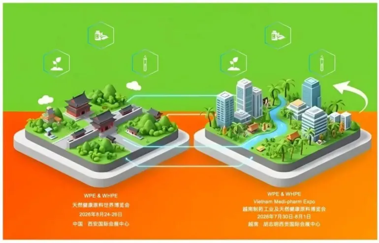 从原料到成品，一站链接全球资源！——天然健康原料世界博览WPE&WPHPE2026
