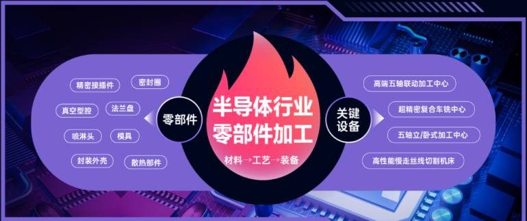 2026苏州机床展：观众预登记开启，抢占苏州制造明星机床展先机！