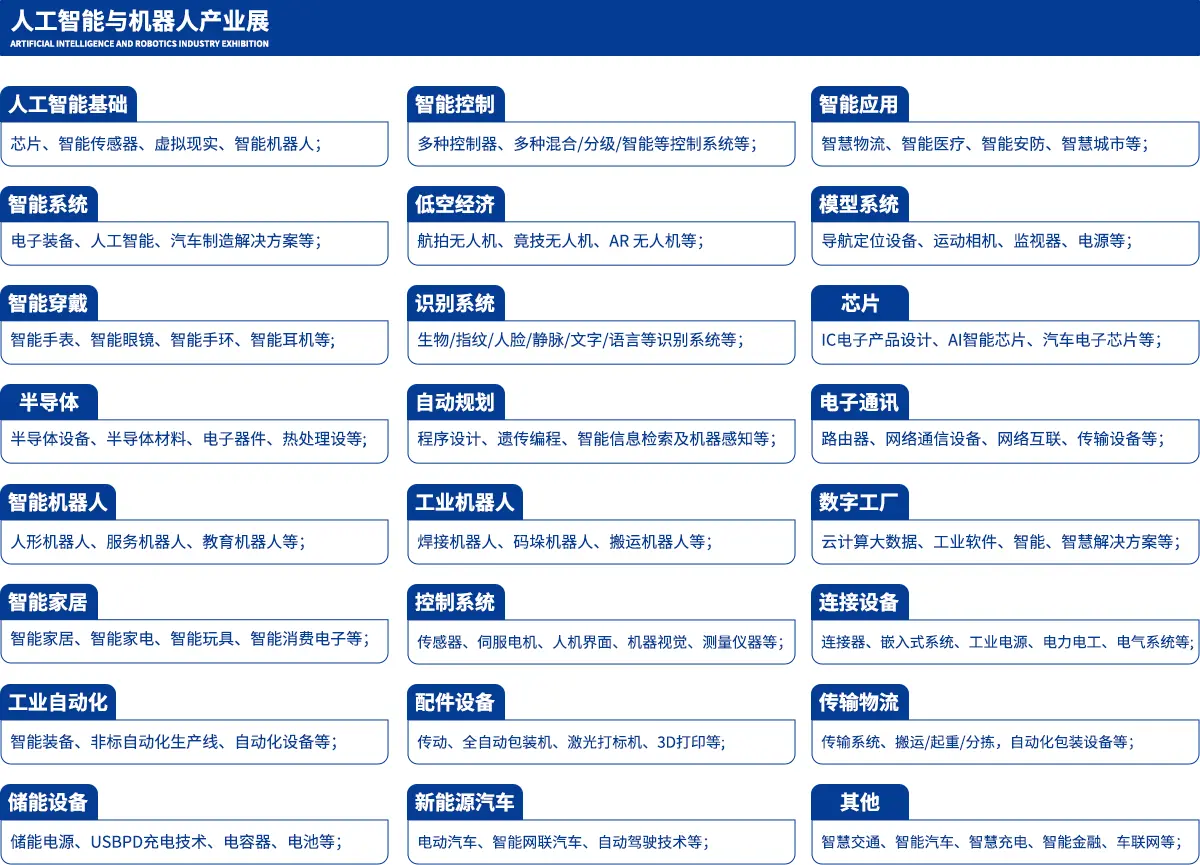世界制造业大会