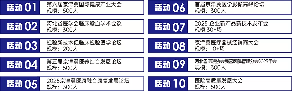 医疗器械展览会