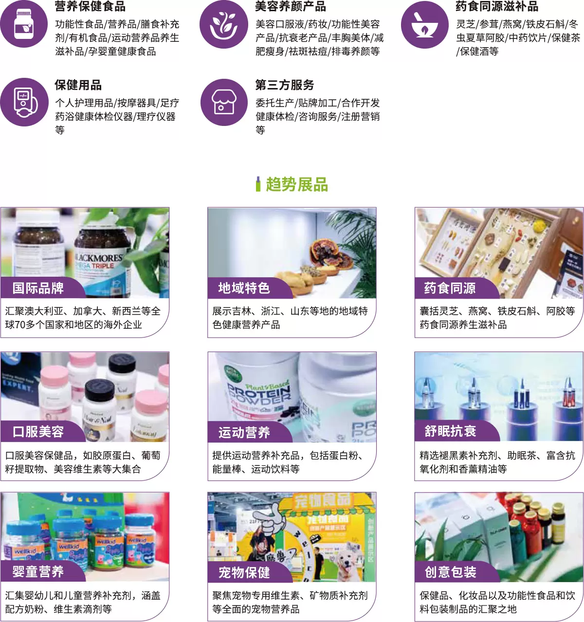 中国国际健康产品展