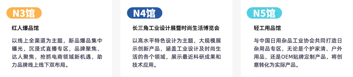 百货会