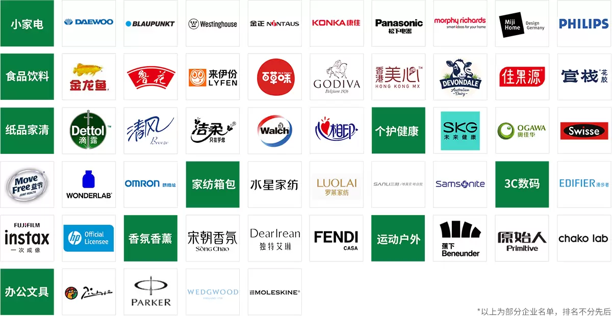 上海国际礼业博览会