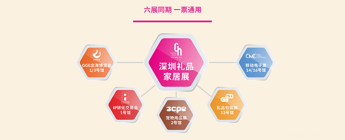 深圳国际礼品展