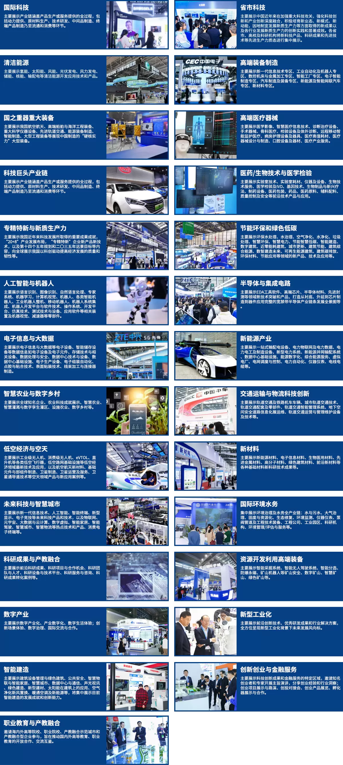 中国高交会
