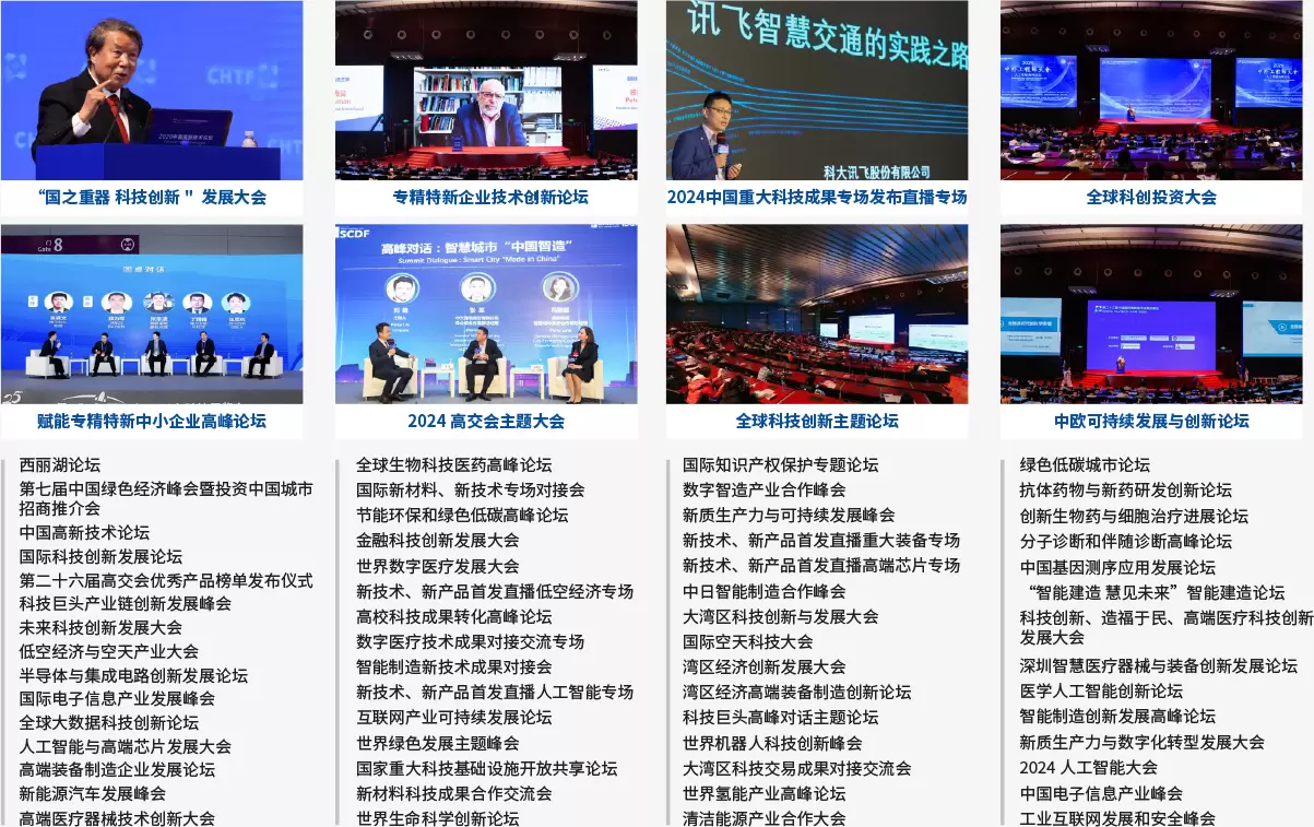 中国高交会