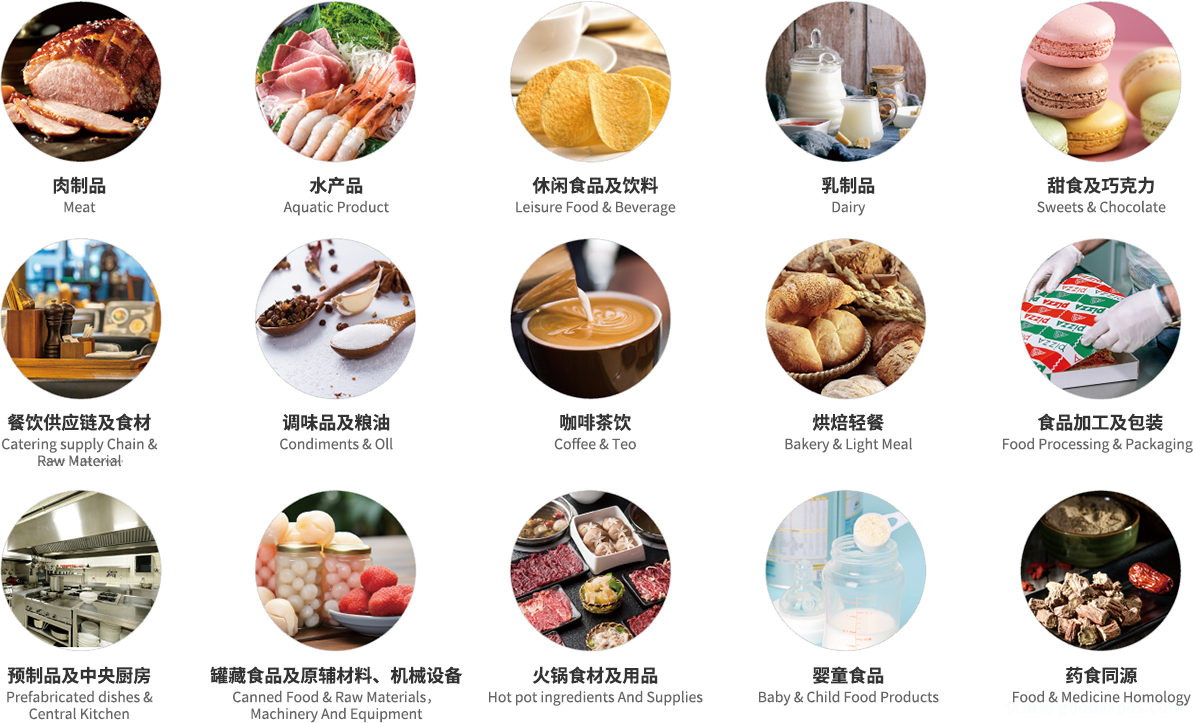 上海食品展