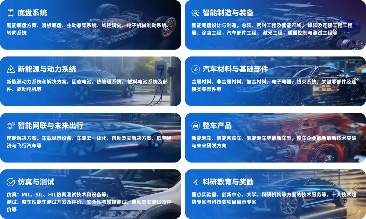 中国汽车工程学会年会