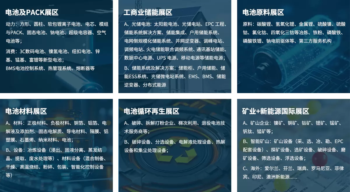 苏州新能源产业博览会