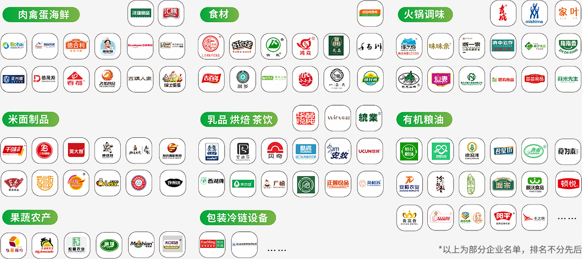 零售生鲜食材展