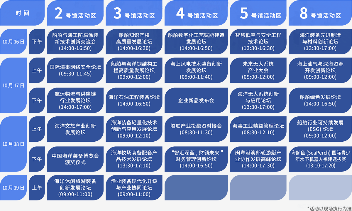 海洋装备博览会
