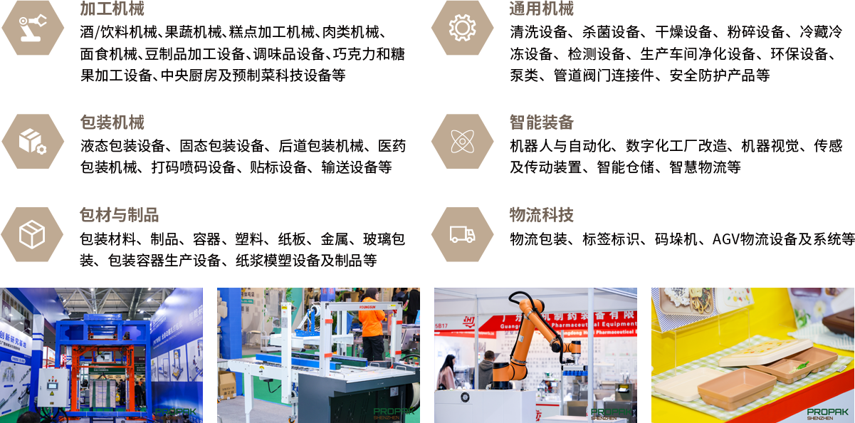 深圳食品包装展