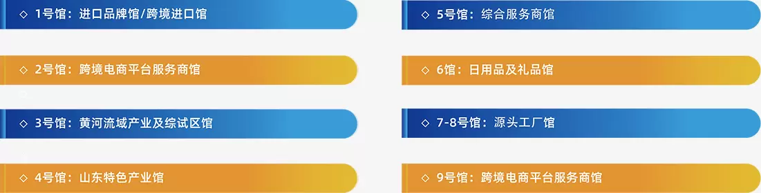 黄河流域跨境电商博览会