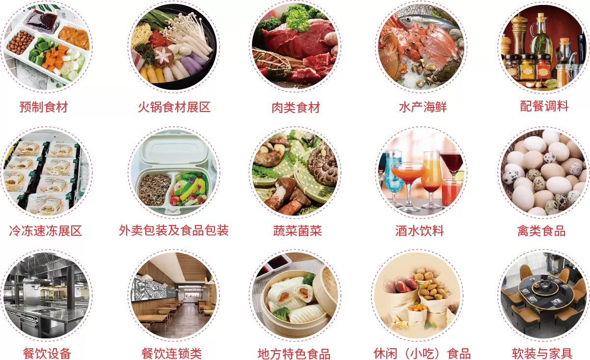 杭州食餐会