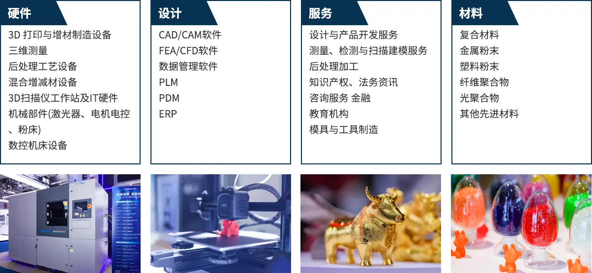 深圳3D打印展