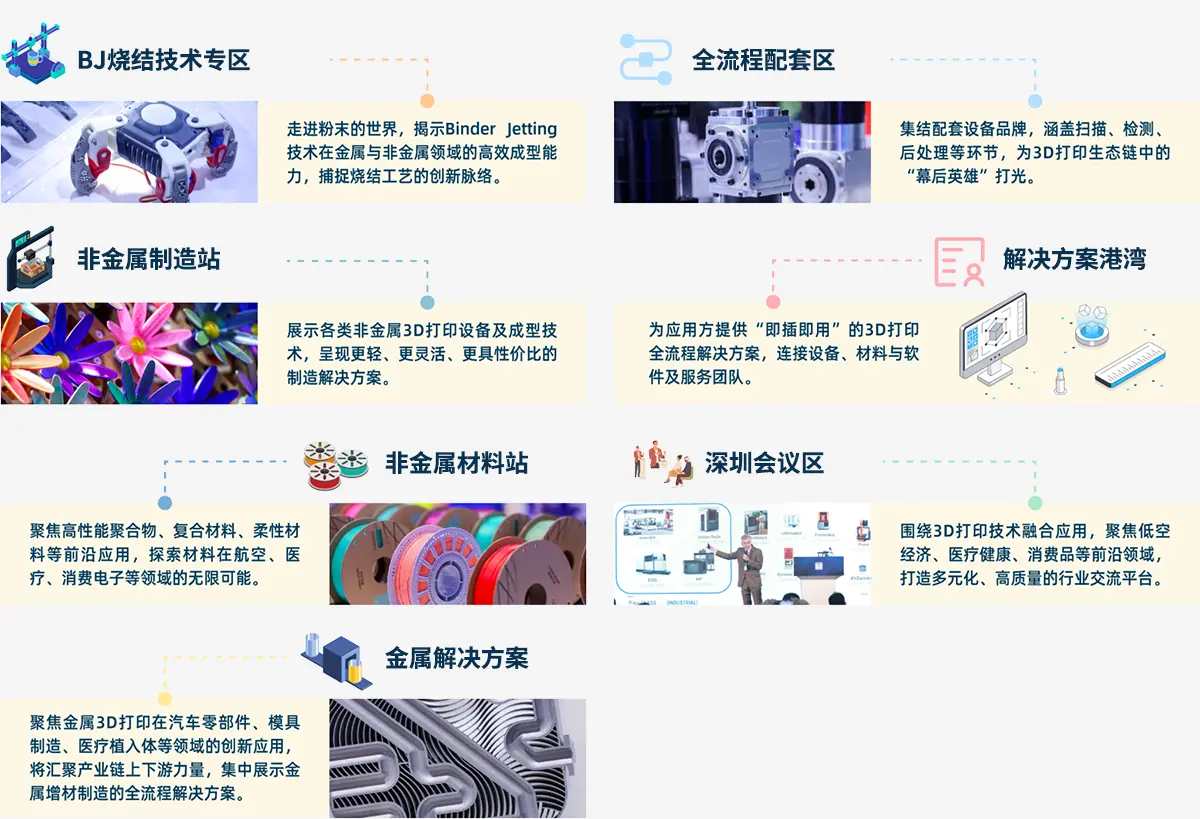 华南3D打印、增材制造展览会