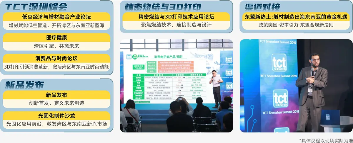 深圳3D打印展