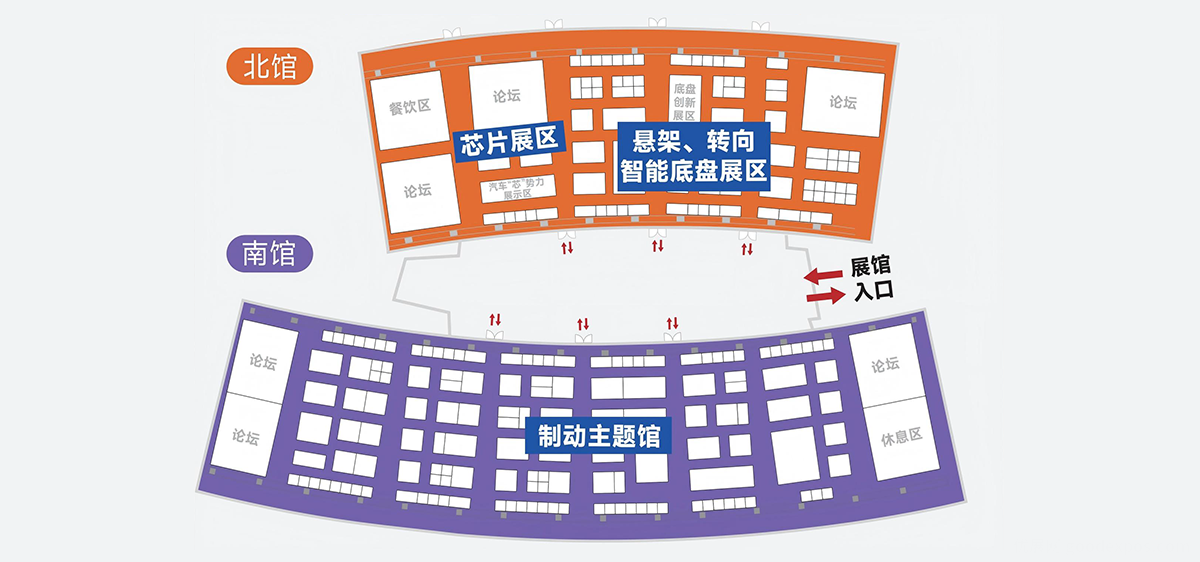 汽车底盘展