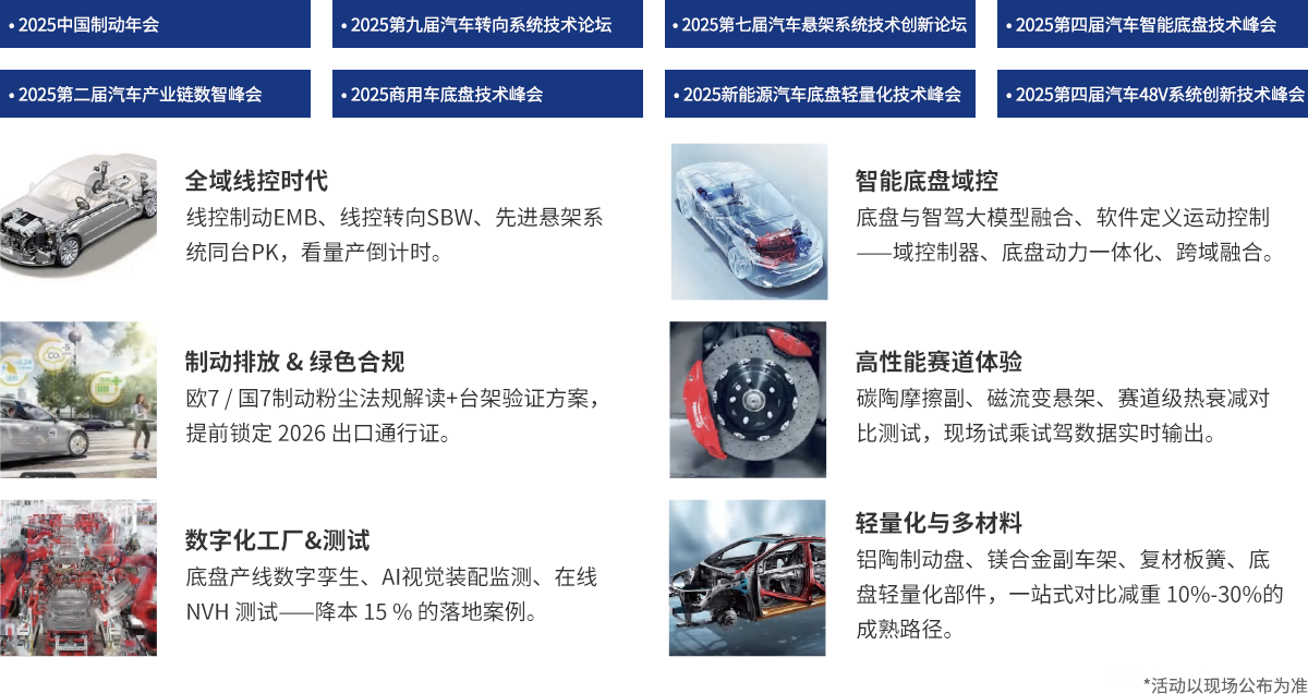 汽车底盘展