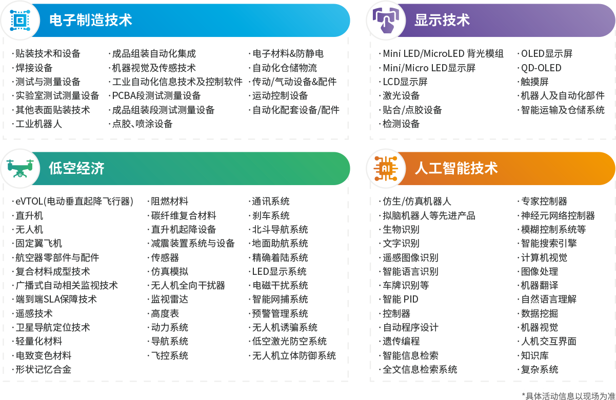 绵阳科博会