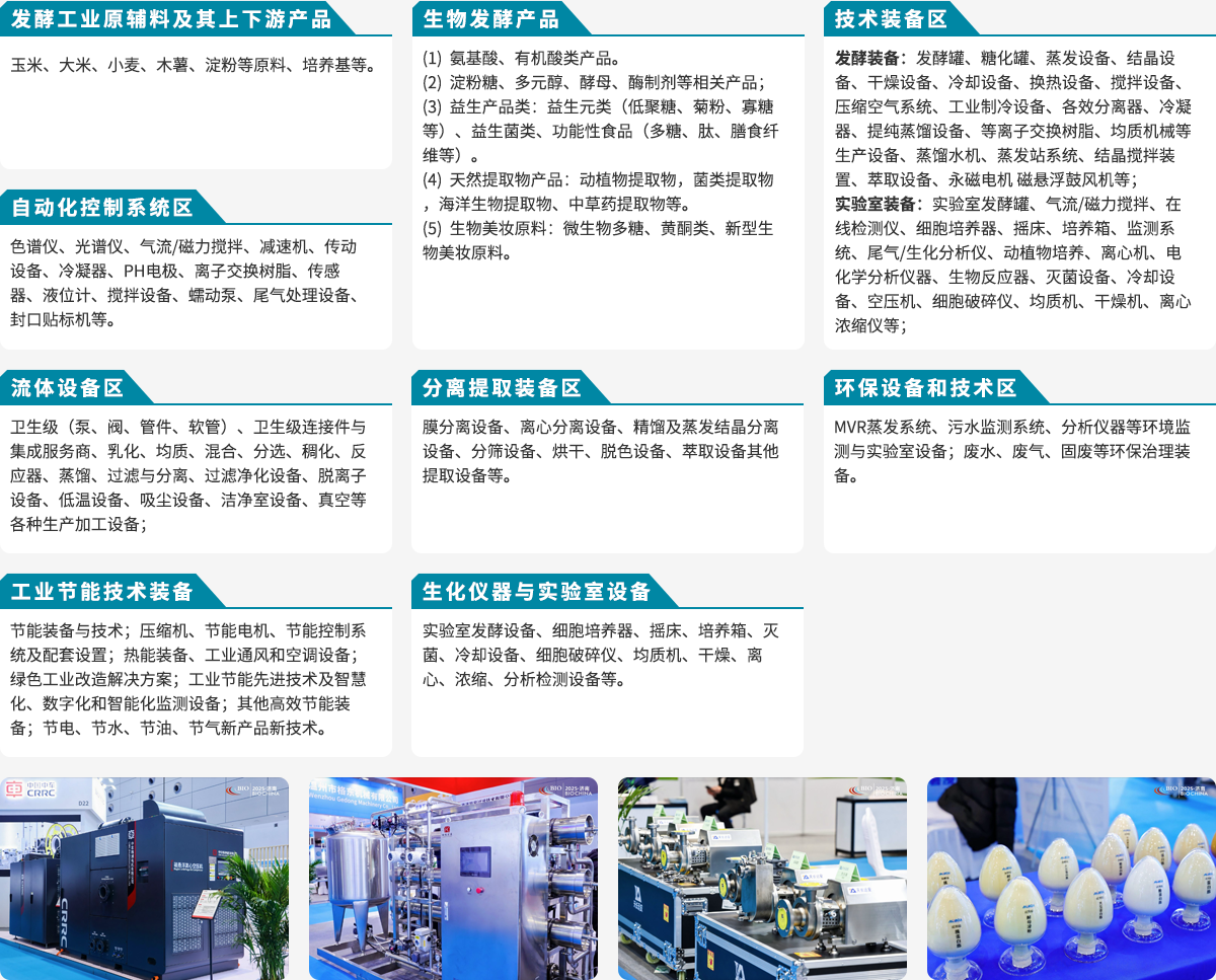 济南生物发酵展