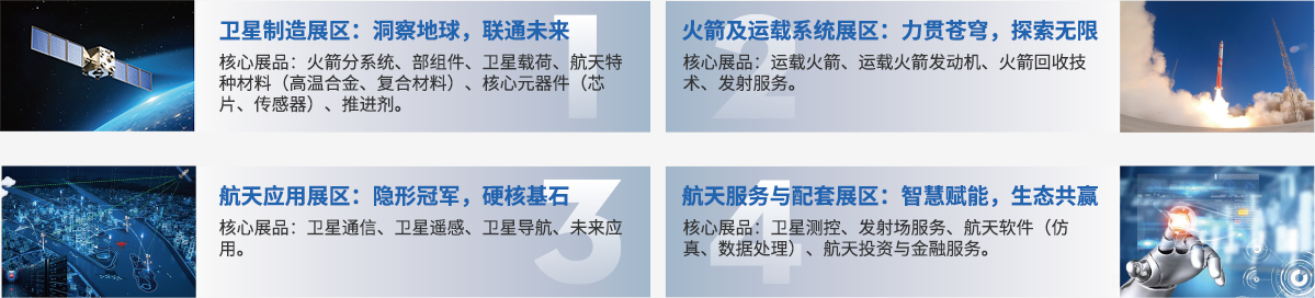 北京商业航天产业高质量发展大会